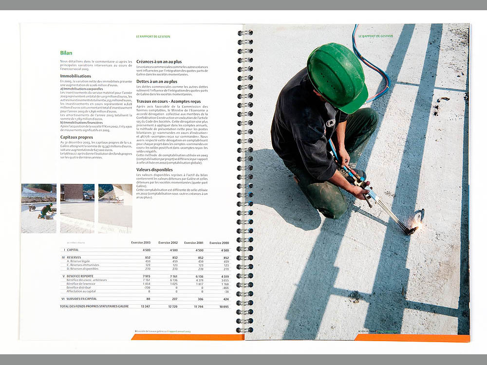 Galère rapport annuel 2003